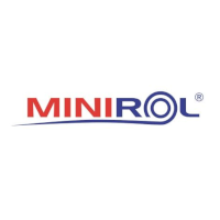 Minirol